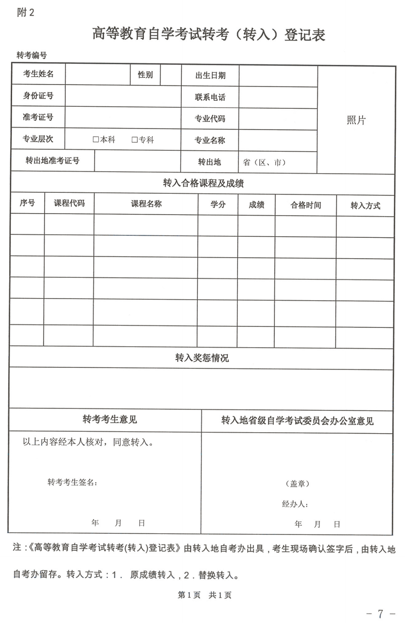 上海市高等教育自学考试省际转考政策规定
