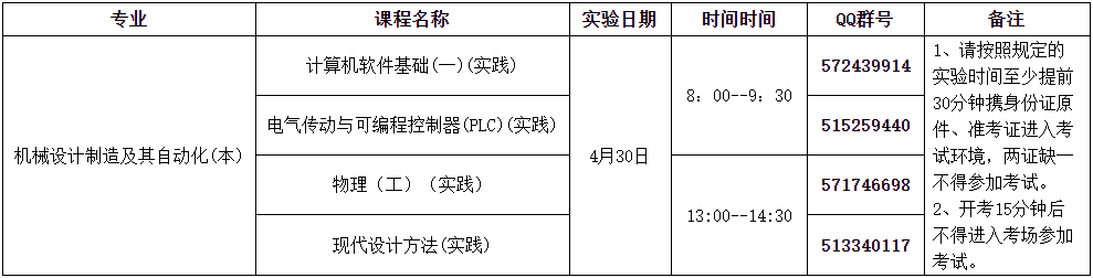 上海大学关于2023年上半年自考实践课考试通知