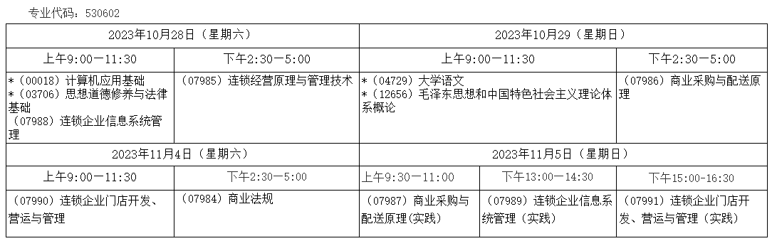 上海商学院自考《连锁经营与管理》2023年10月考试日程安排表