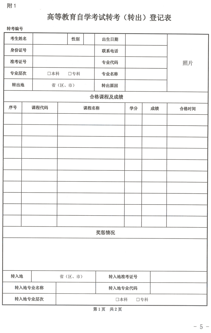 上海市高等教育自学考试省际转考政策规定
