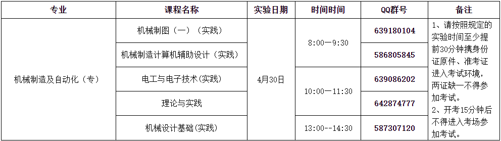 上海大学关于2023年上半年自考实践课考试通知
